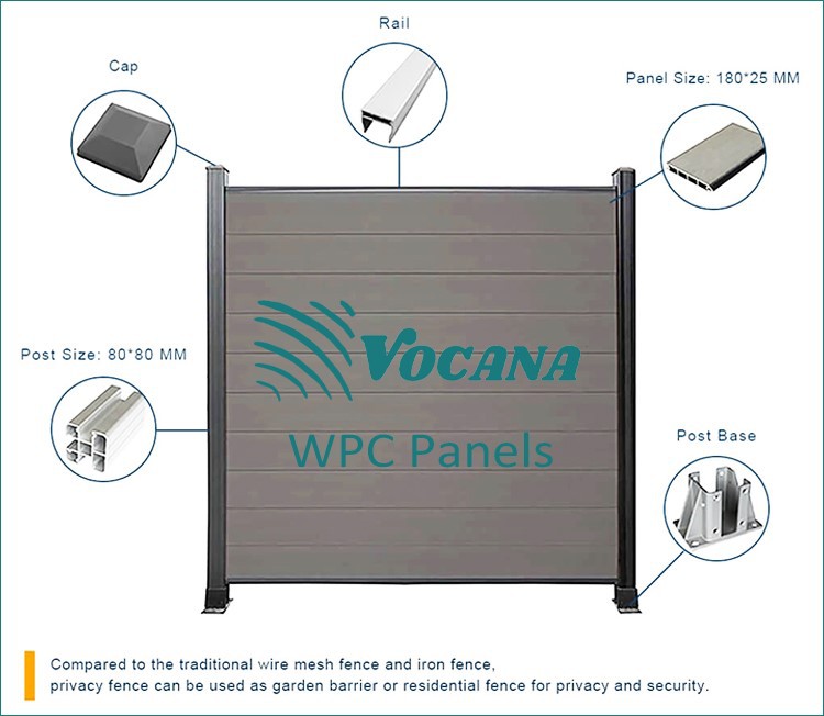 wpc fencing set wpc fencing set